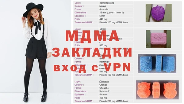 тгк Белокуриха